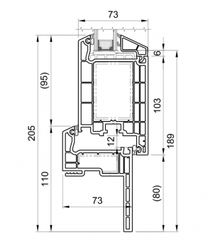 Sección de la puerta Bluevolution 73 PERFECT HO1100, HP1550 Renovación 58 mm