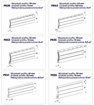 Roller shutter curtains